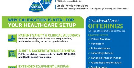 GRS CALIBRATION
