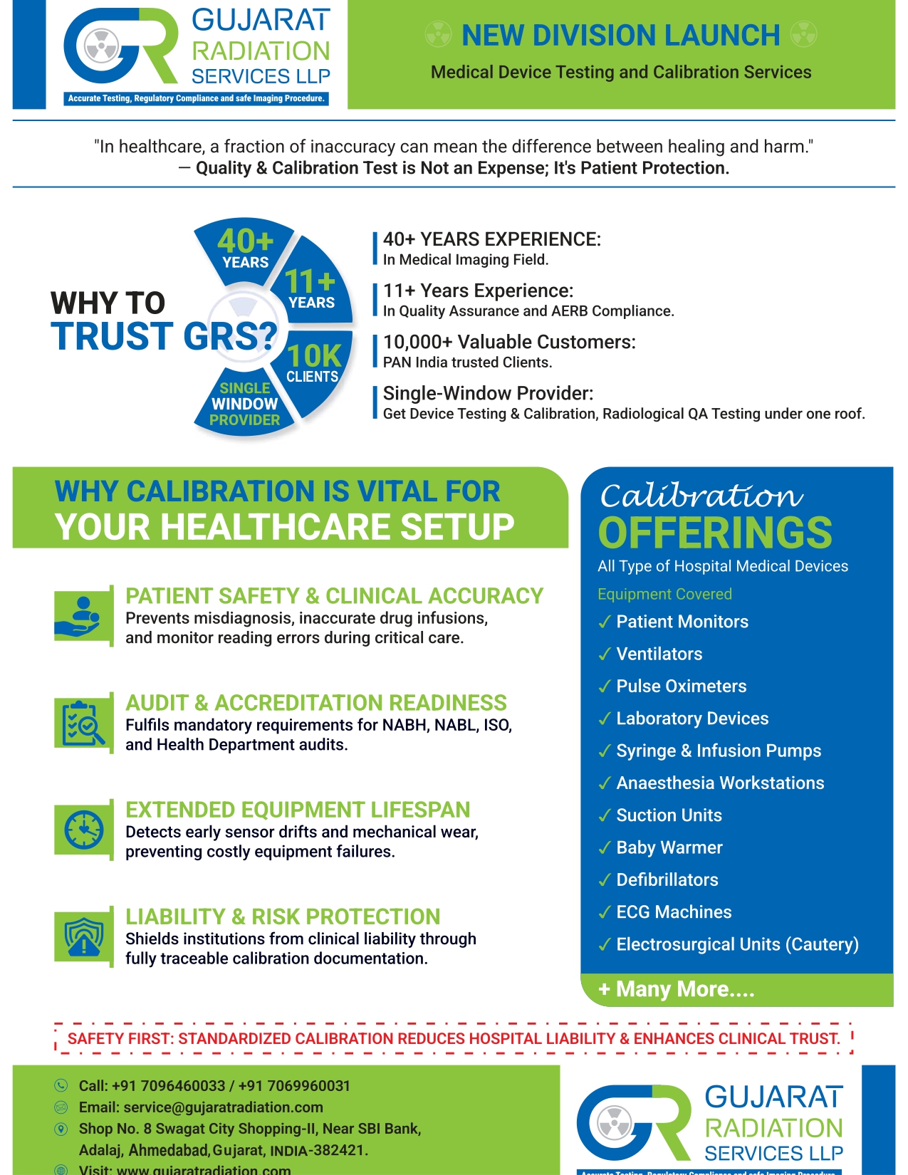 GRS CALIBRATION
